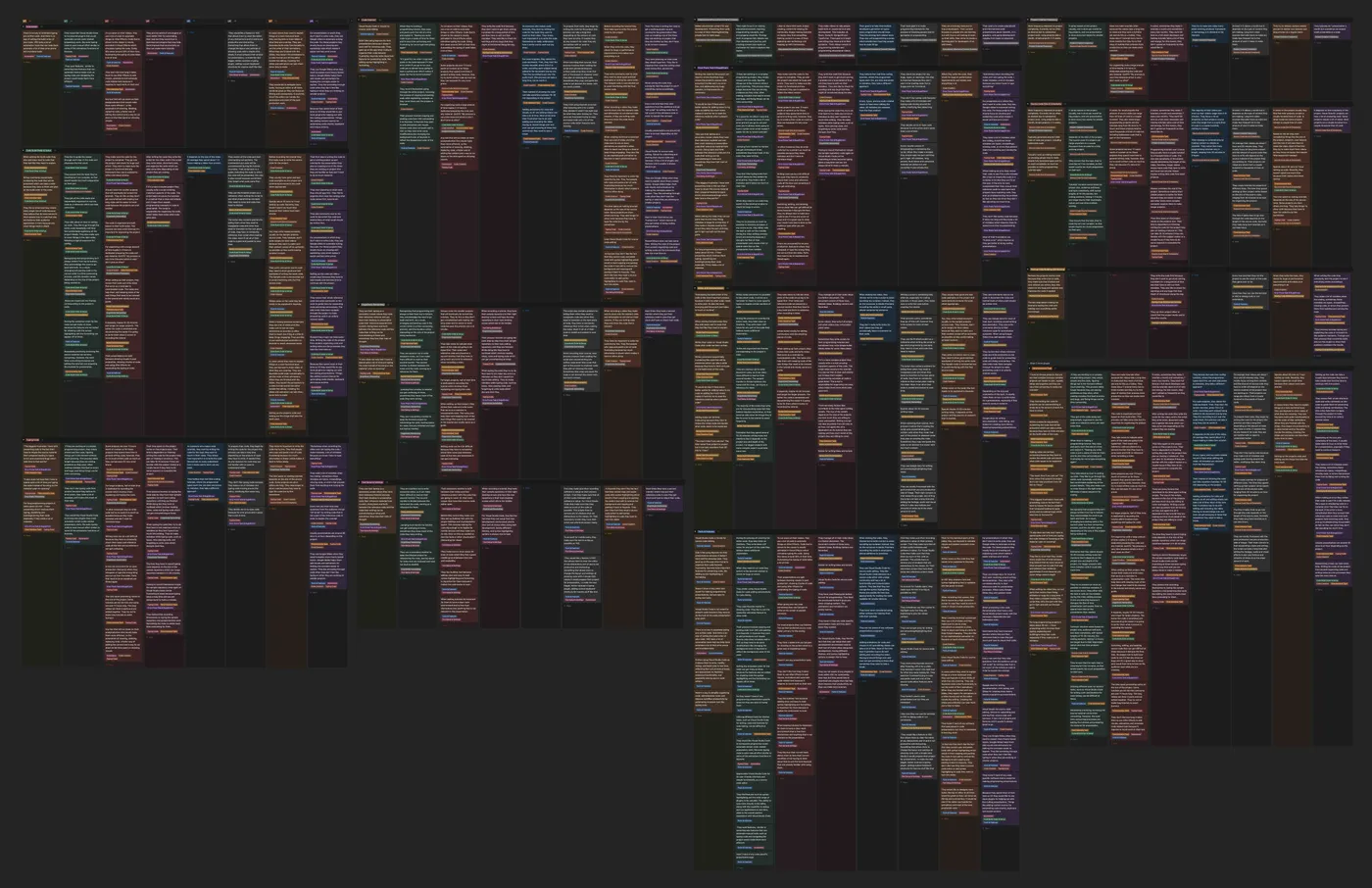 The affinity diagram database showcases the information grouped and tagged.