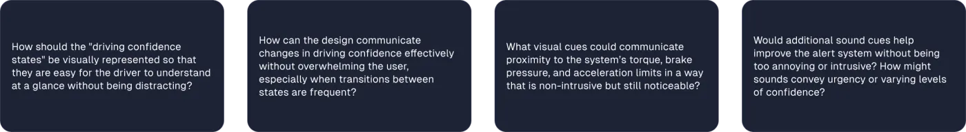 Knowledge quadrant 4 key questions.