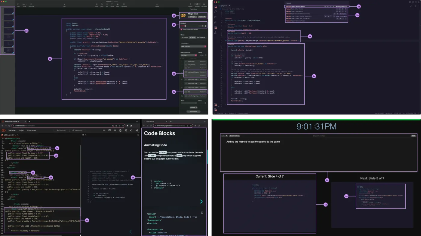 Hands-on research task analysis of Keynote(top left), HackerTyper(top right), Animotion(bottom left), Keynote presentation(bottom right) marked and annotated in the visual research report.