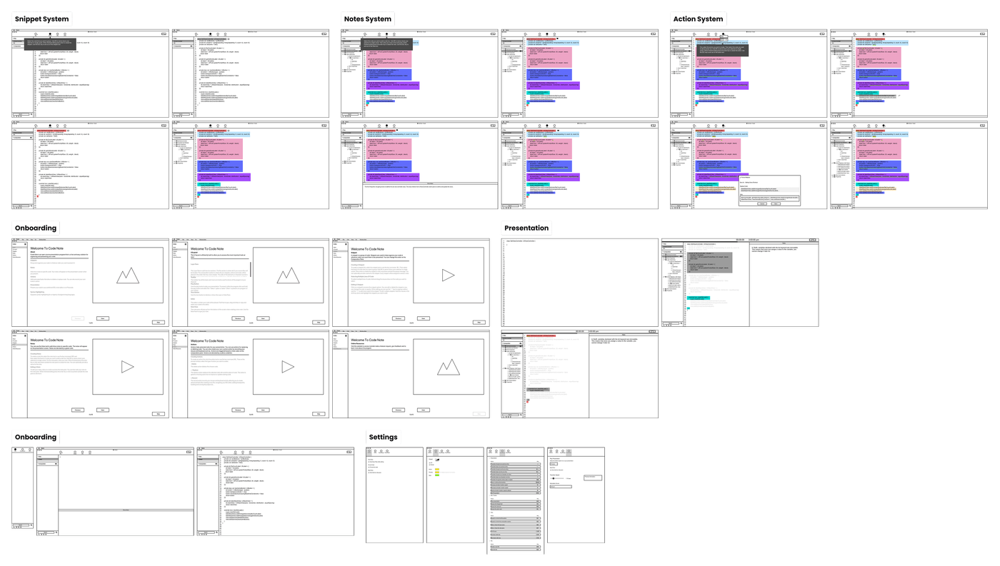 Collage of the wireframes covering the main systems of Prescode.