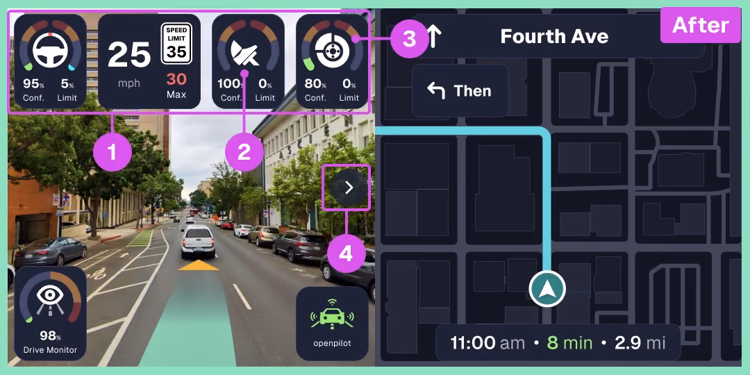 Improved split gauge design according to user feedback annotated.