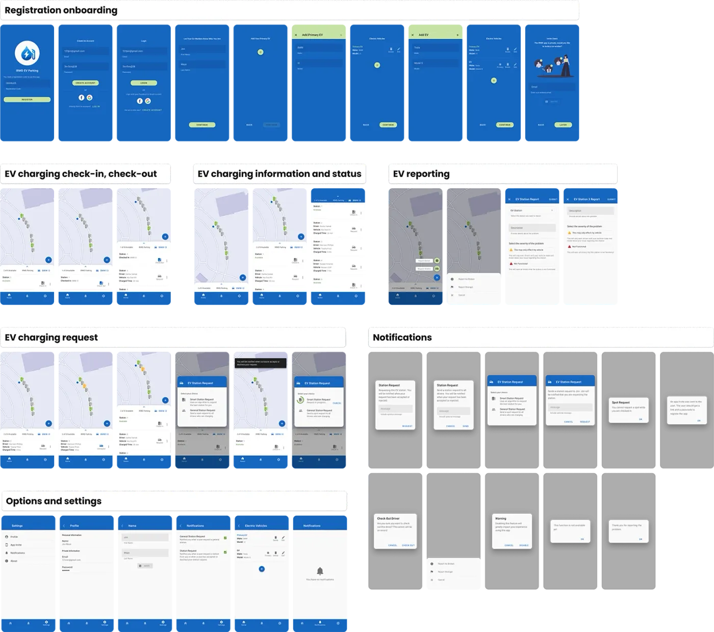 Collage of the high-fidelity designs in preparation for the prototype.