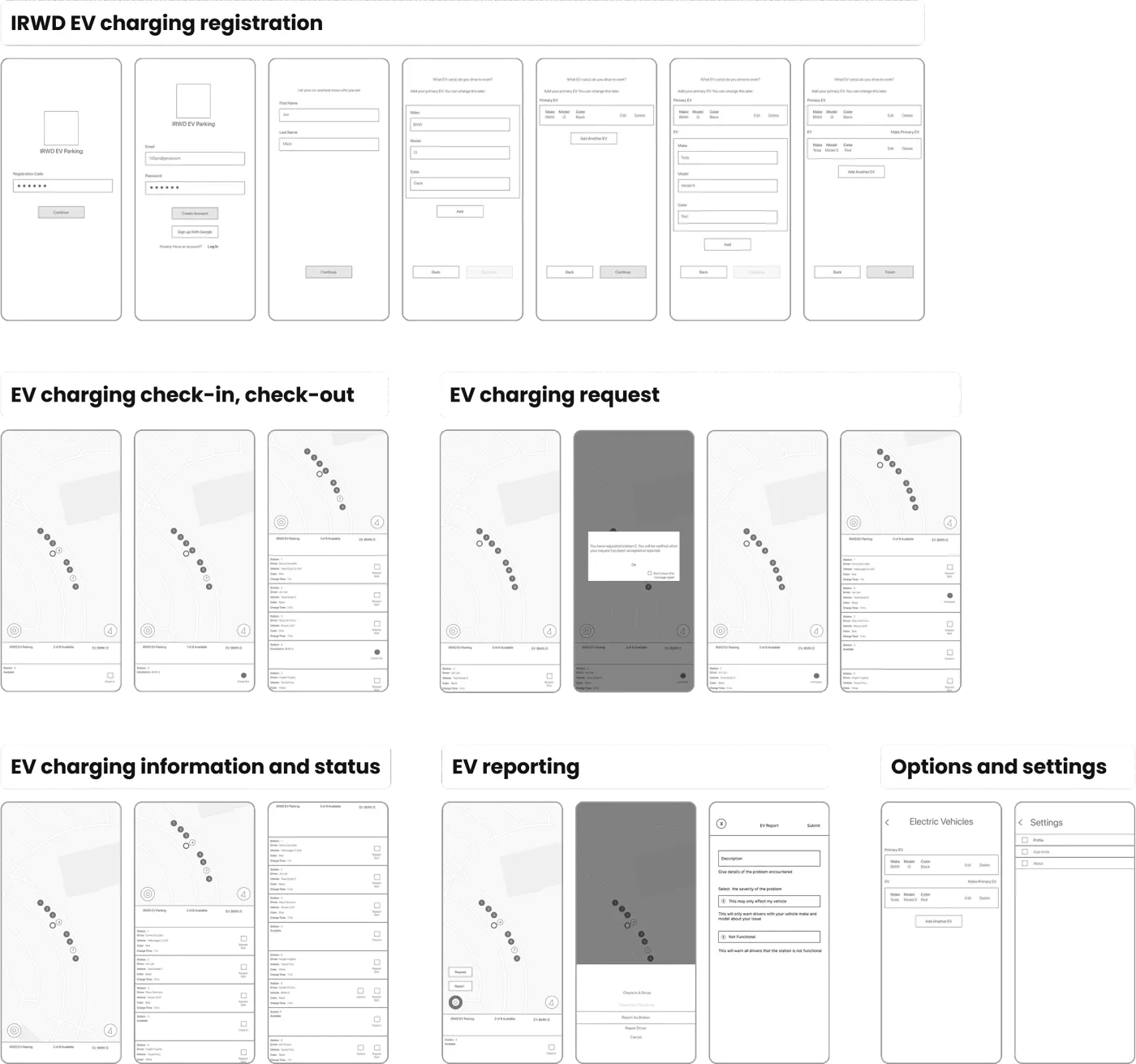 Collage of the main wireframes and UX interactions showcasing the 4 main systems and other screens.
